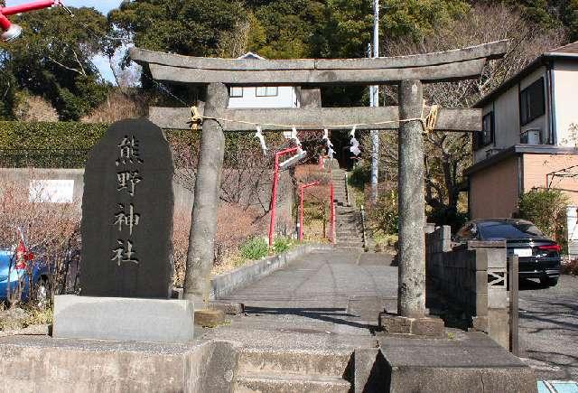 熊野神社の参拝記録(狛猫さん)
