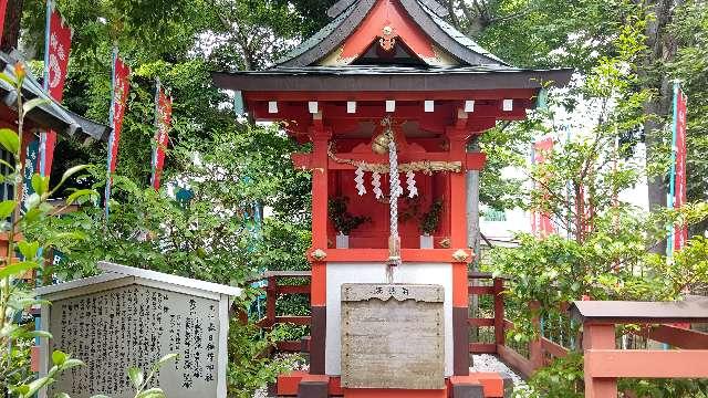 春日稲荷神社の参拝記録6