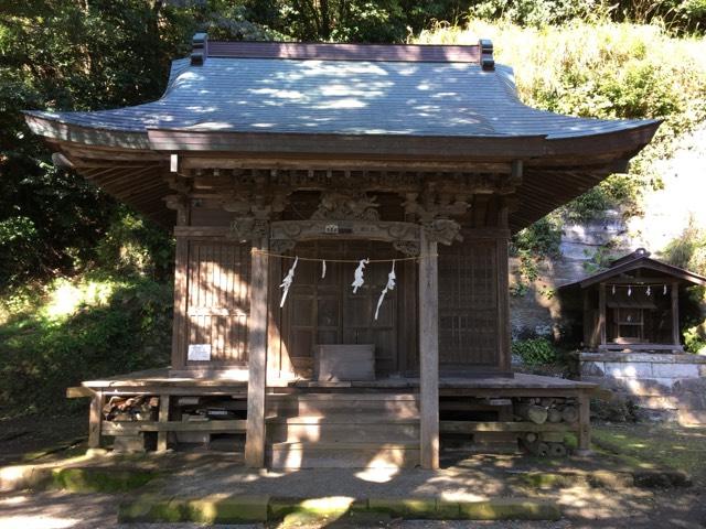 十二所神社の参拝記録7