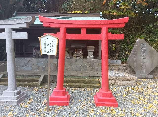 稲荷神社(小動神社境内社)の参拝記録1