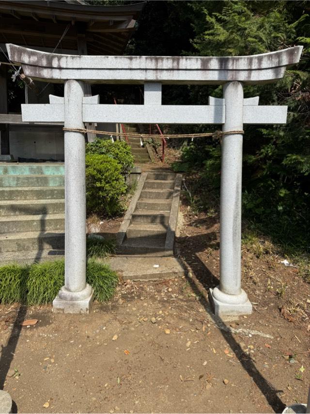 稲荷神社の参拝記録1