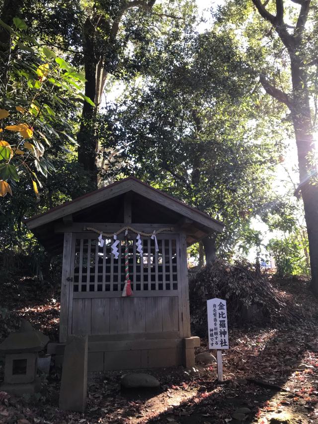 金比羅神社（磯部八幡宮境内社）の参拝記録6