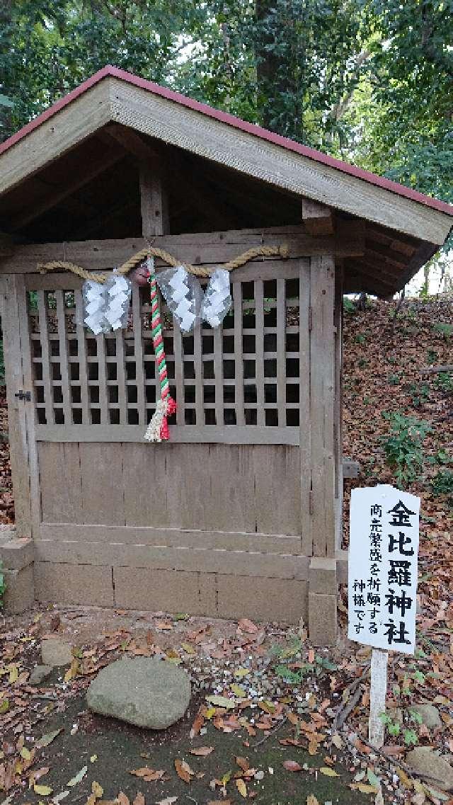 金比羅神社（磯部八幡宮境内社）の参拝記録5