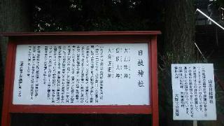 淵野辺日枝神社の参拝記録(miyumikoさん)