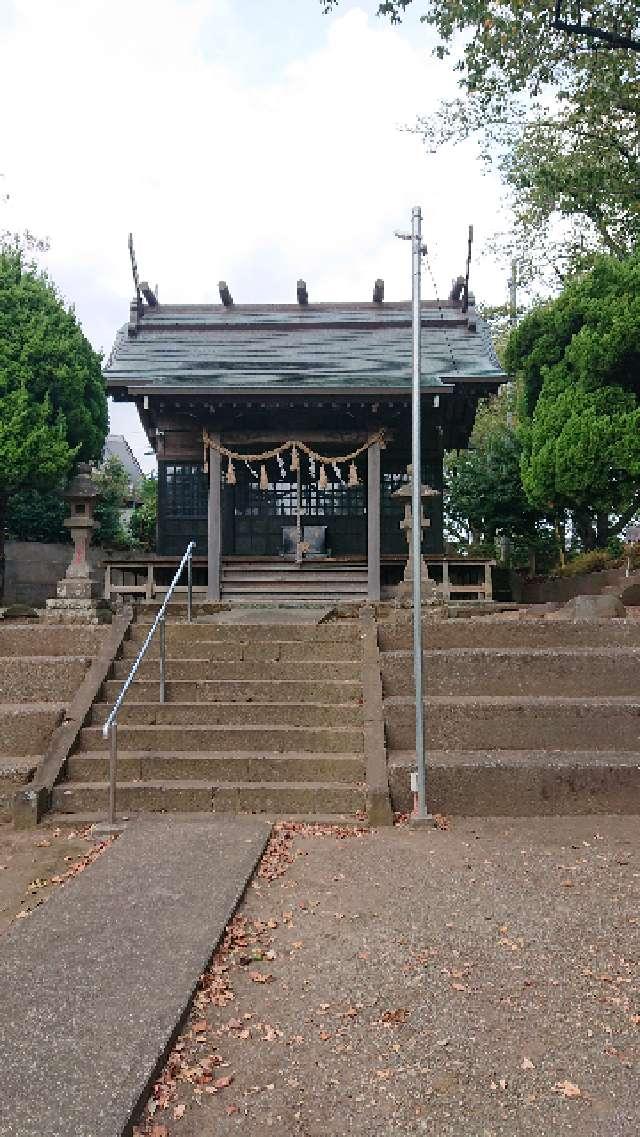金田神社の参拝記録(りゅうじさん)