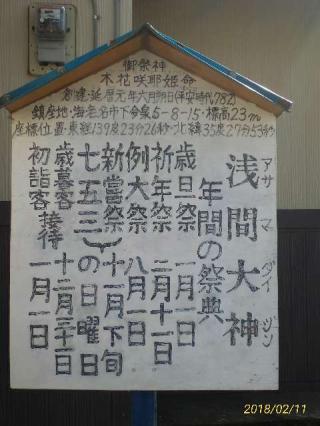 浅間大神（有鹿神社兼務社）の参拝記録(ちゃぶさん)