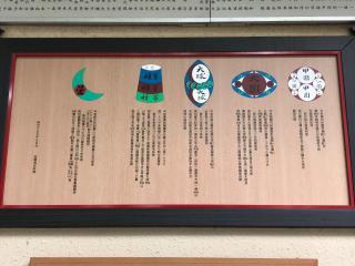 三嶋神社の参拝記録(桜響さん)