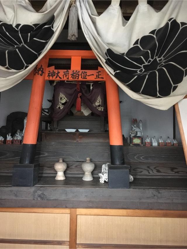 白山稲荷合殿神社の参拝記録3