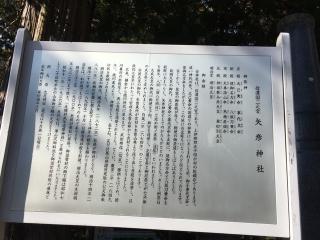 矢彦神社の参拝記録(ムドラさん)