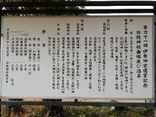 日枝神社の参拝記録(赤井シュウさん)