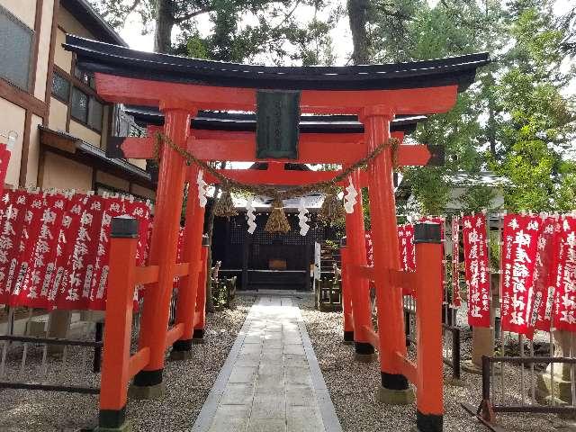 陣屋稲荷神社の参拝記録1