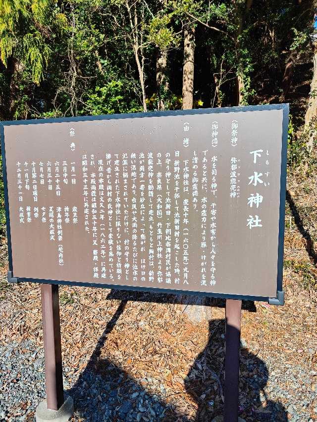 下水神社の参拝記録3