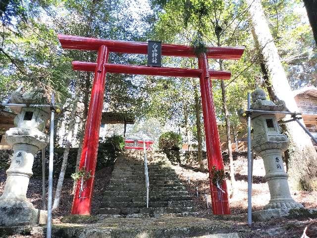 白山神社の参拝記録(御坂美琴推しさん)