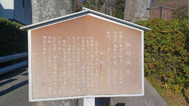 静岡県湖西市新居町新居1379 諏訪神社の写真4