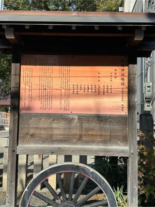 松尾神社の参拝記録(こーちんさん)