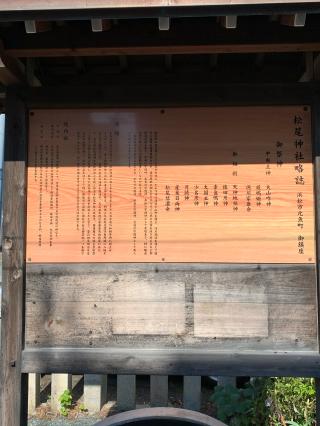 松尾神社の参拝記録(うんぴゅうさん)