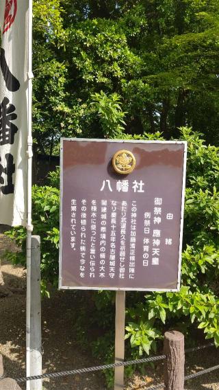 八幡社の参拝記録(ひろちゃんさん)