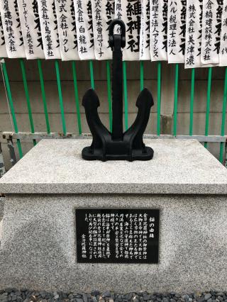 金刀比羅神社の参拝記録(たつさん)