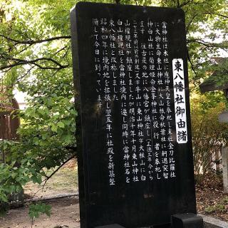 東八幡社の参拝記録(ワヲンさん)