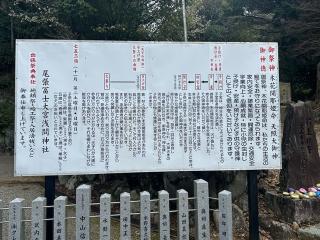 尾張富士大宮浅間神社の参拝記録(skさん)