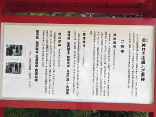 金神社の参拝記録(ぐでぇーさん)