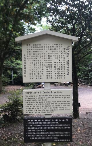 尾張戸神社の参拝記録(すーさん)