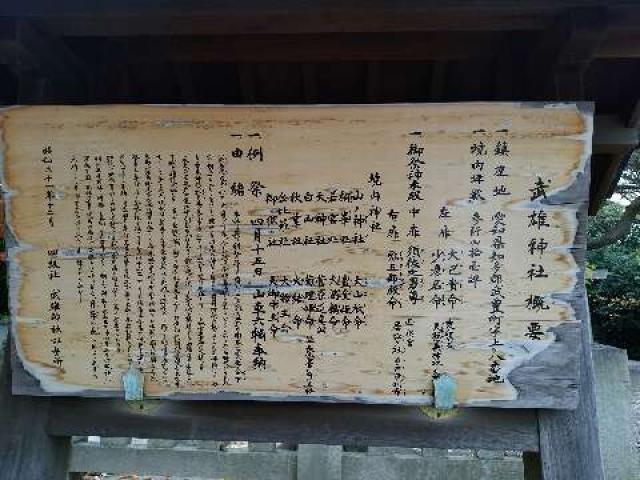 愛知県知多郡武豊町字上ケ8 武雄神社の写真5