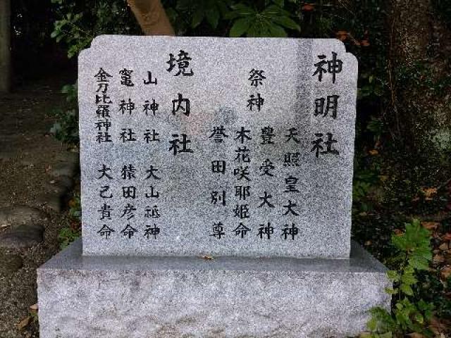 愛知県東海市荒尾町蜂ヶ尻67 平島神明社の写真10